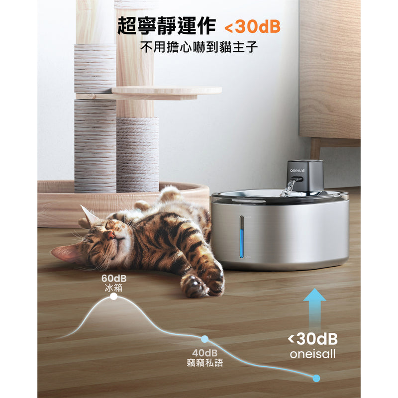 Oneisall 4L Water Fountain Wireless