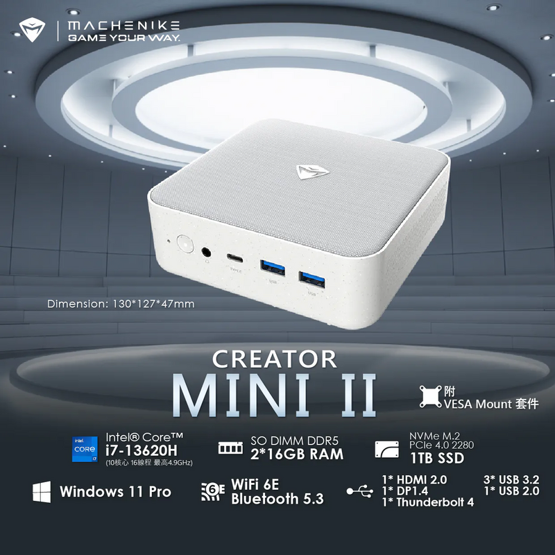 Machenike機械師 Creator Mini II Mini PC 桌上電腦