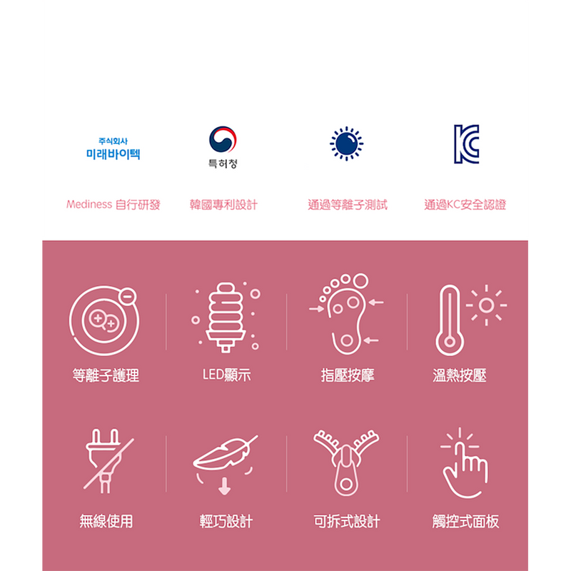 Mediness MDM-902 等離子足療靴 (2024 TypeC)