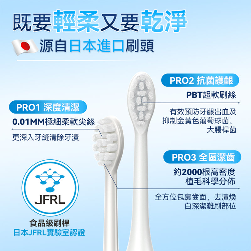 iLivi IV-001 革新代掃振4D全模式多頭潔齒護齦電動智慧牙刷 PRO