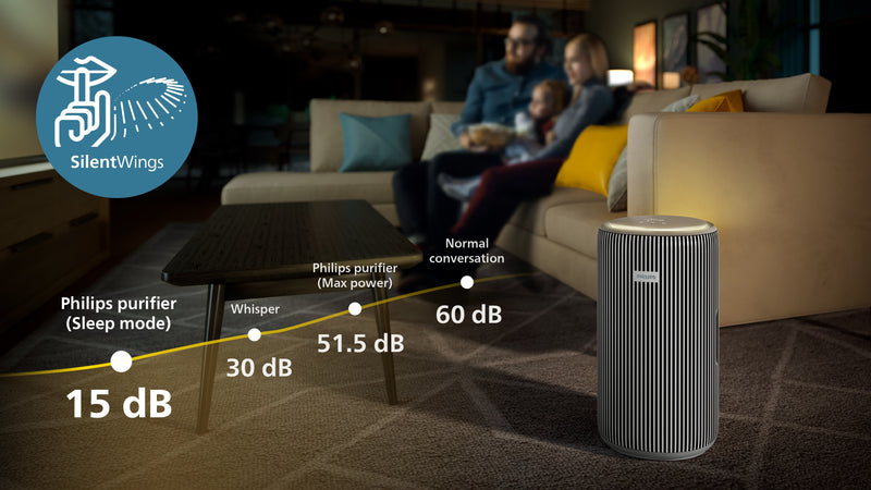 PHILIPS AC4220/12 PureProtect Pro Smart Air Purifier