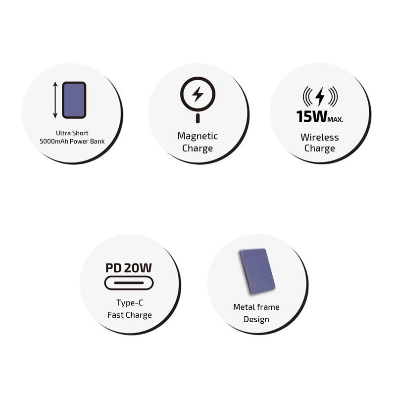 inno3C i-SP5 Ultra Slim Magnetic Wireless Power Bank