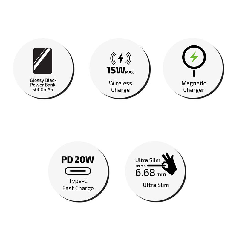 inno3C 創品 i-GT5 超薄磁吸無線充移動電源
