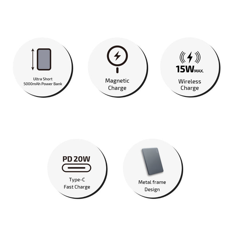 inno3C i-SP5 Ultra Slim Magnetic Wireless Power Bank
