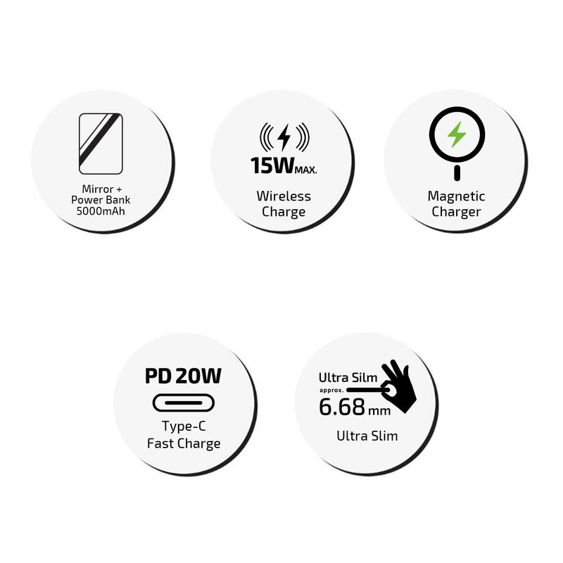 inno3C 創品 i-GT5 超薄磁吸無線充移動電源