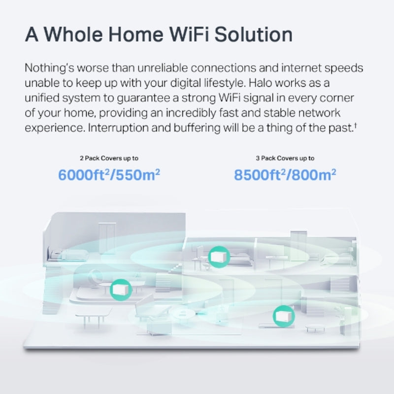 MERCUSYS水星網絡 HALO H90X AX6000 雙頻 WiFi 6 Mesh 路由器 (2件裝)