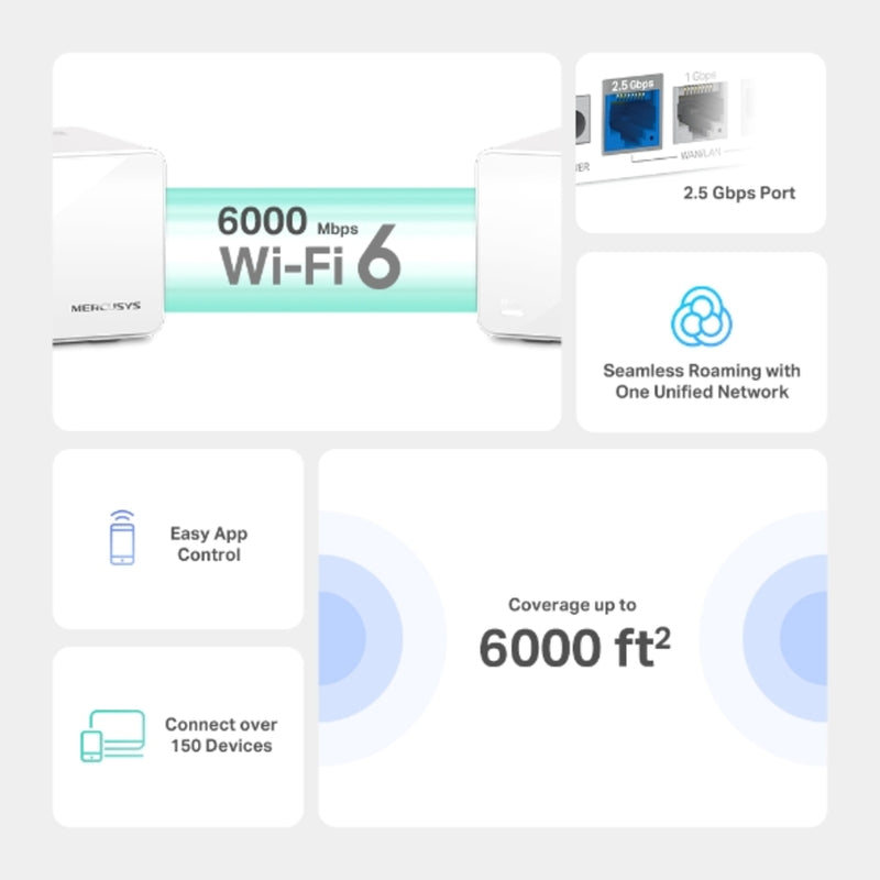 MERCUSYS水星網絡 HALO H90X AX6000 雙頻 WiFi 6 Mesh 路由器 (3件裝)
