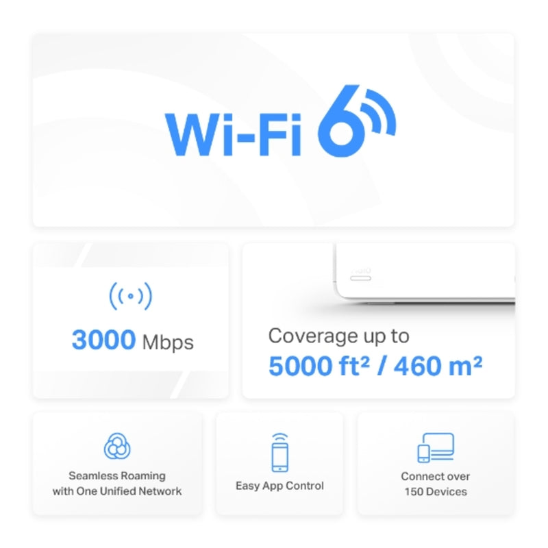 MERCUSYS水星網絡 HALO H70X AX1800 雙頻 WiFi 6 Mesh 路由器 (3件裝)