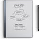 Remarkable 2 digital paper tablet (Marker Plus Pen Included)