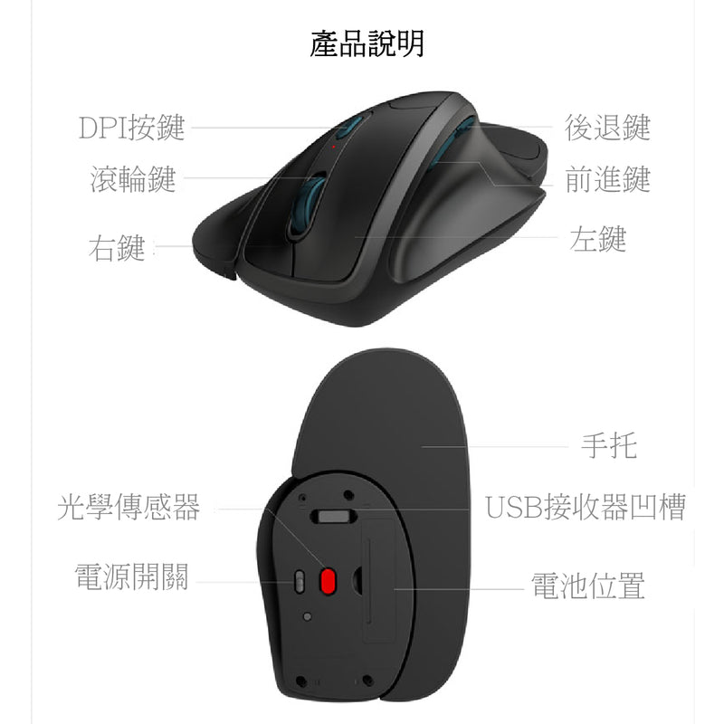 NEWTRAL 第三代無線人體工學滑鼠 ｜ 附磁吸式可拆卸指托及手托
