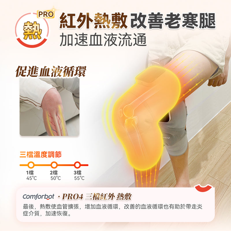 Comforbot 無線紅熱振揉多關節理療儀 PRO