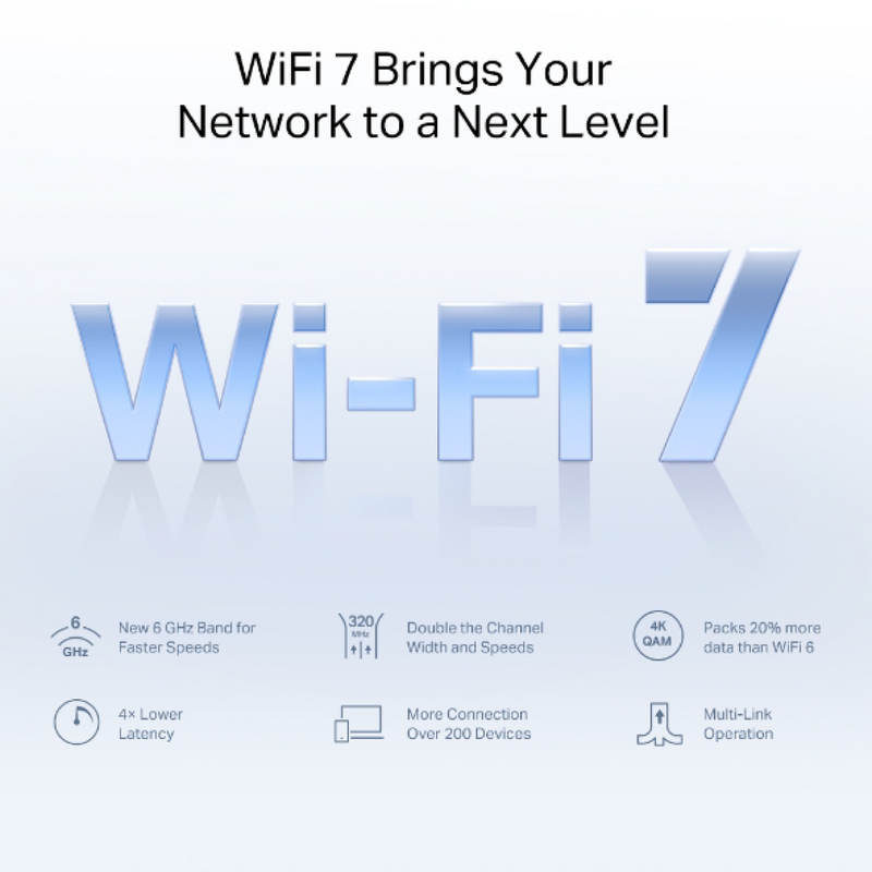 MERCUSYS水星網絡 HALO H47BE  (2件裝) BE9300 三頻 WiFi 7 Mesh 路由器