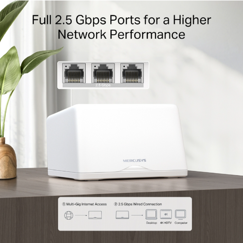 MERCUSYS水星網絡 HALO H47BE  (2件裝) BE9300 三頻 WiFi 7 Mesh 路由器