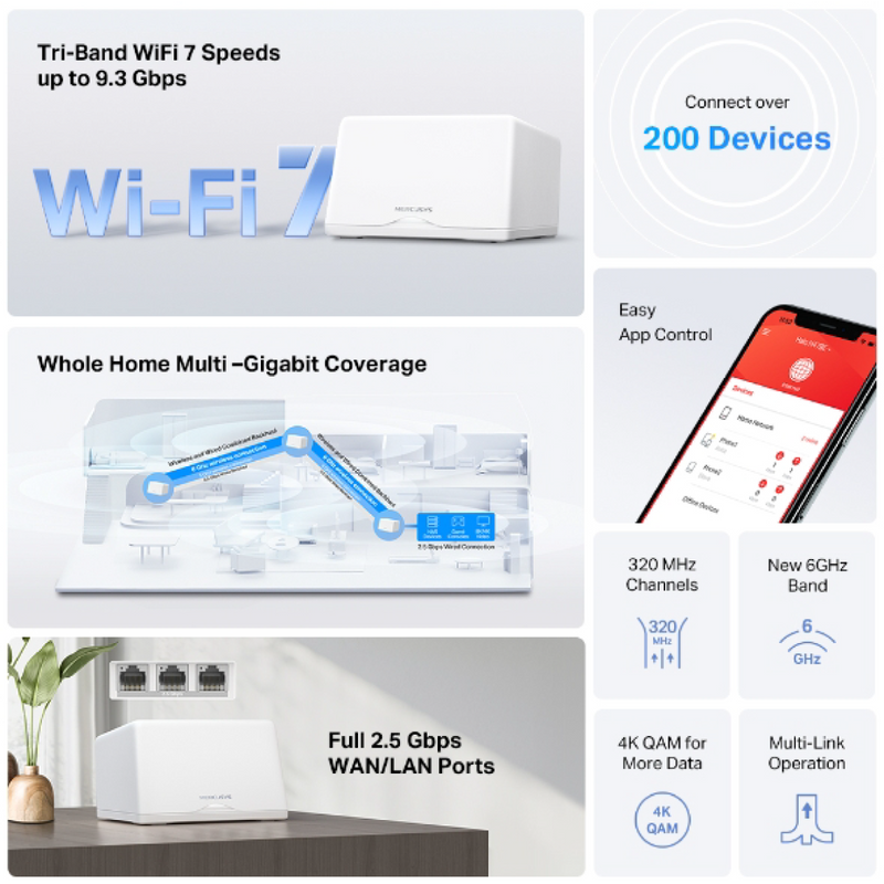 MERCUSYS水星網絡 HALO H47BE  (2件裝) BE9300 三頻 WiFi 7 Mesh 路由器