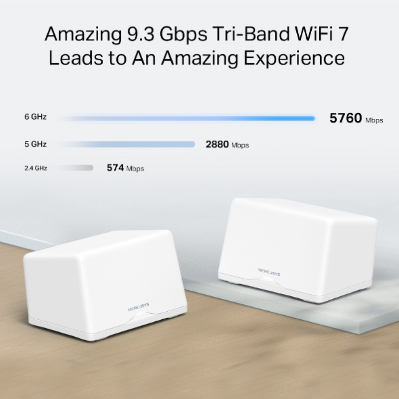 MERCUSYS水星網絡 HALO H47BE  (2件裝) BE9300 三頻 WiFi 7 Mesh 路由器