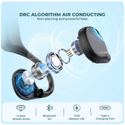 iClever OWS01 耳機