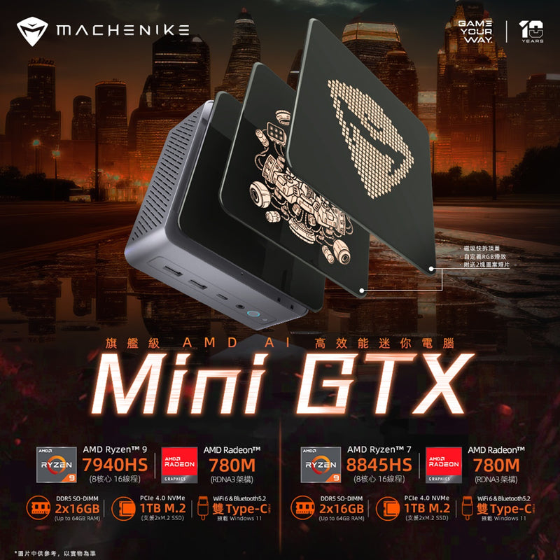 Machenike機械師 MINI GTX 迷你電腦