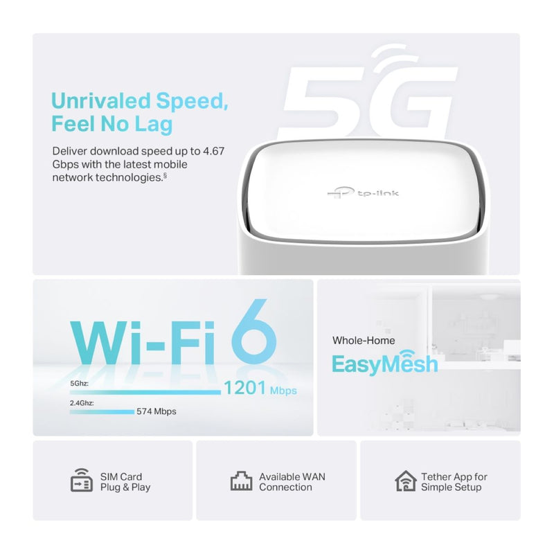 TP-Link Archer NX200 5G AX1800 雙頻 EasyMesh 路由器