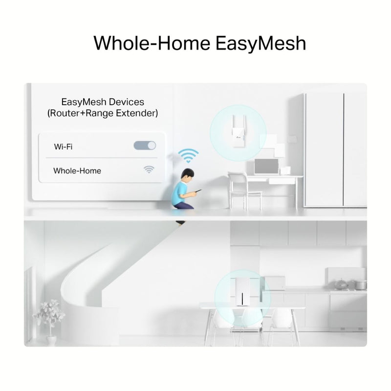 TP-Link Archer NX200 5G AX1800 雙頻 EasyMesh 路由器