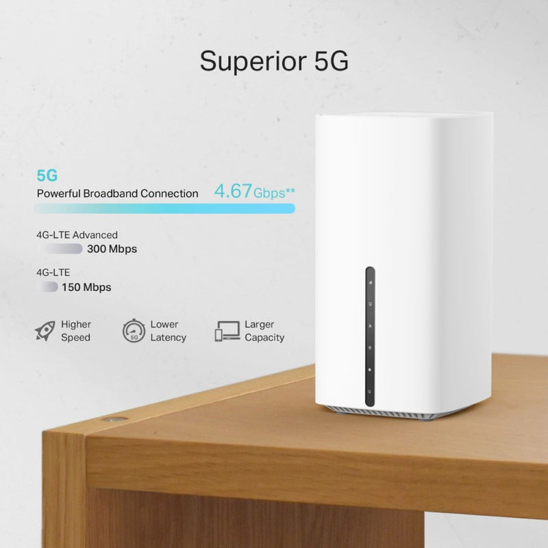 TP-Link Archer NX200 5G AX1800 雙頻 EasyMesh 路由器