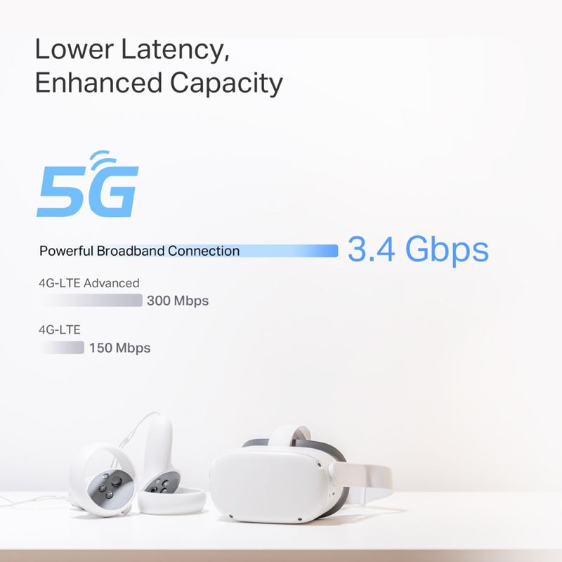TP-Link Deco BE65-5G (一件裝) BE9300 5G Wi-Fi 7 Mesh 路由器