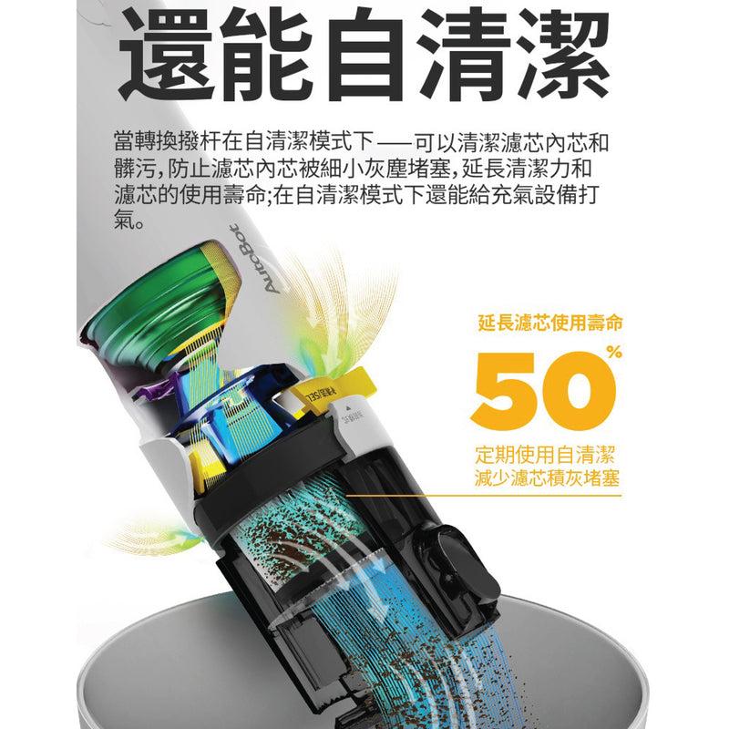 Autobot VM5 Self Clean Vacuum Cleaner