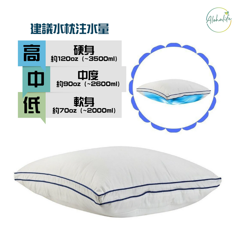 fomi 全效承托水枕