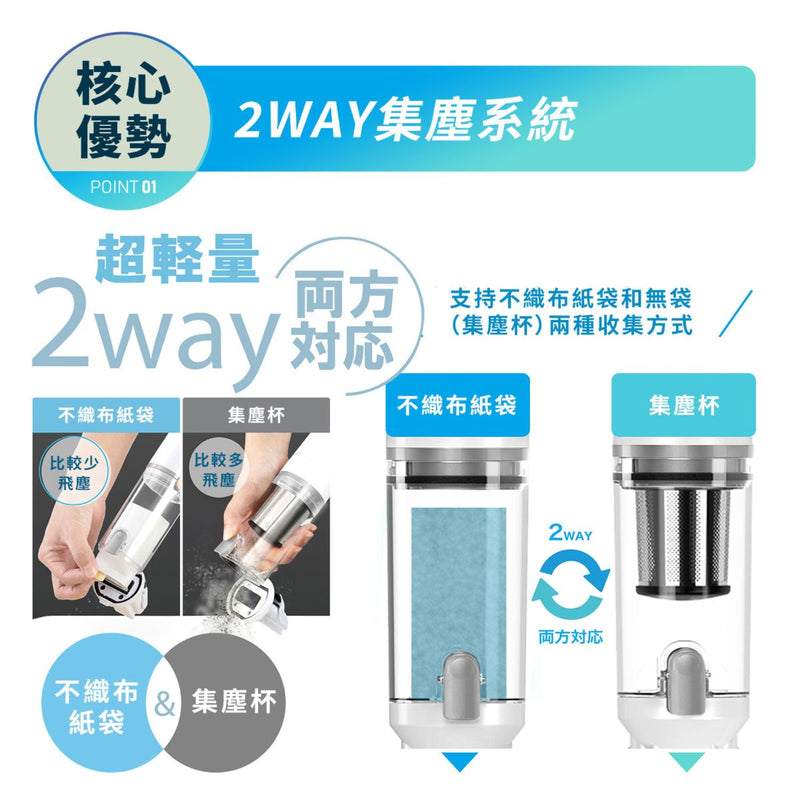 SOUYI SY-120N (slim+) Ultra-light cordless vacuum cleaner