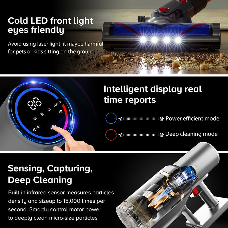 Airbot Hypersonics Pro 27000Pa 智能無線吸塵器 自動灰塵感應 折疊款