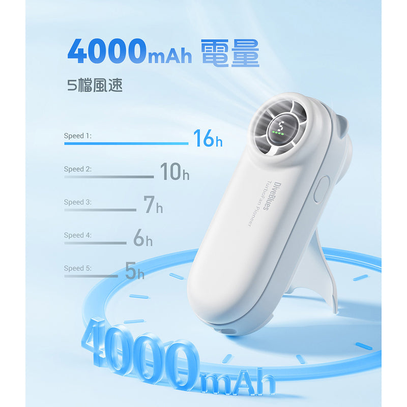 Diveblues Turbobear Fan