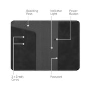 inno3C 創品 追蹤護照套i-FP10