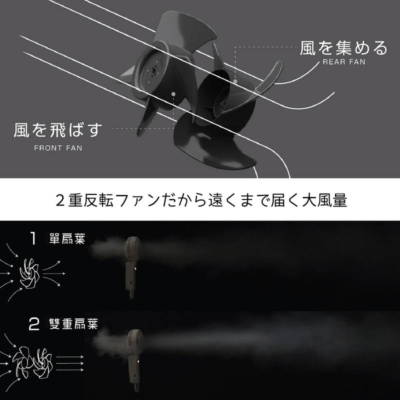 Rhythm Silky Wind Mobile 3.2 Fan