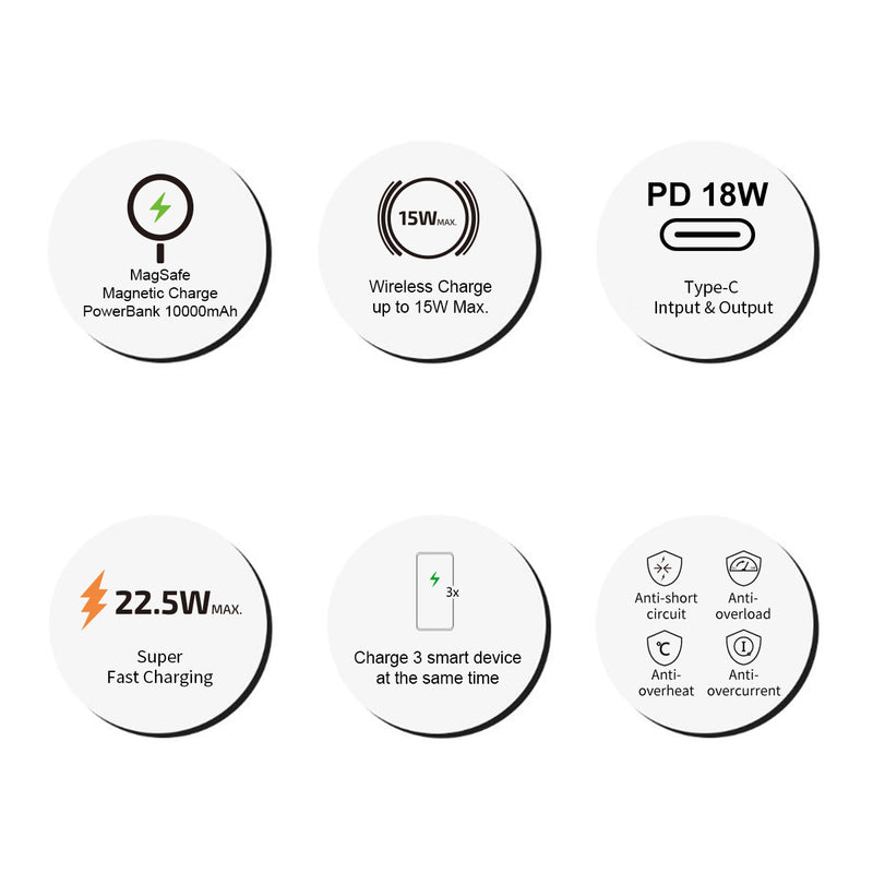 inno3C i-MQ10 10000mAh Magnetic Wireless Power Bank
