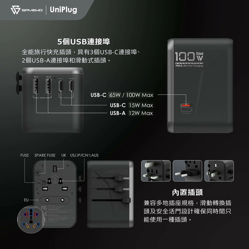 SAVEWO UP100 PD 100W 5 USB 旅行充電插座