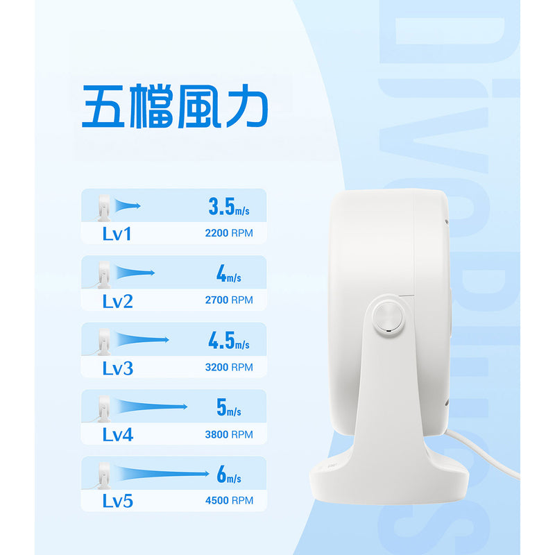 Diveblues TurboBreeze USB desktop portable Turbo Fan
