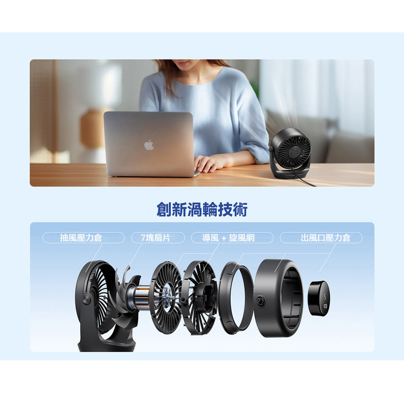 Diveblues TurboBreeze USB desktop portable Turbo Fan