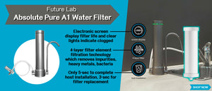Elecboy｜Future Lab Absolute Pure A1 Water Filter