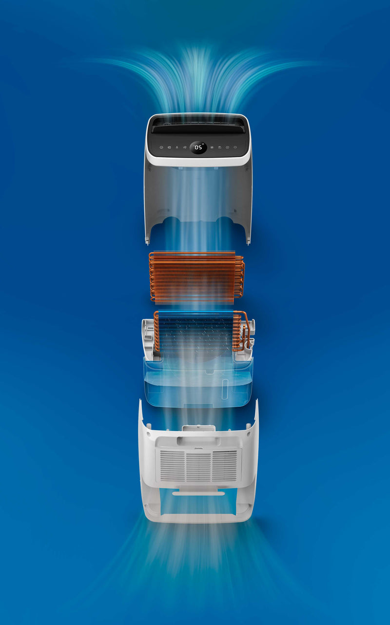 PHILIPS 飛利浦 DE3203/30 30公升抽濕機