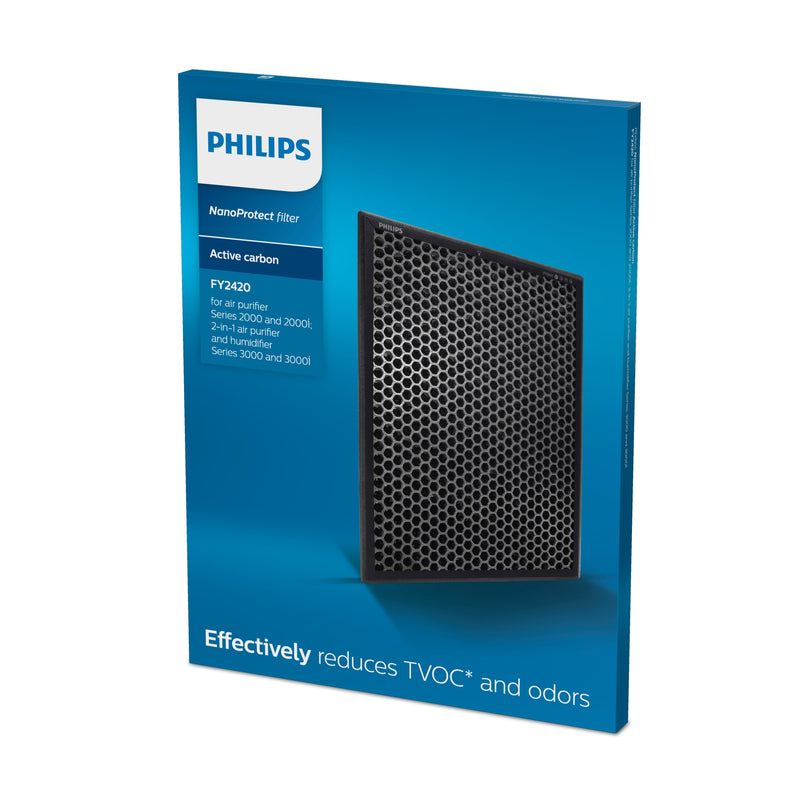 PHILIPS FY2420/30 Air Purifier Active Carbon Filter for AC2882