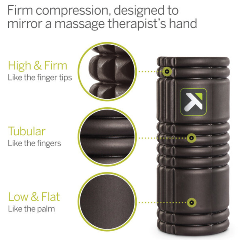 TriggerPoint Grid Foam Roller