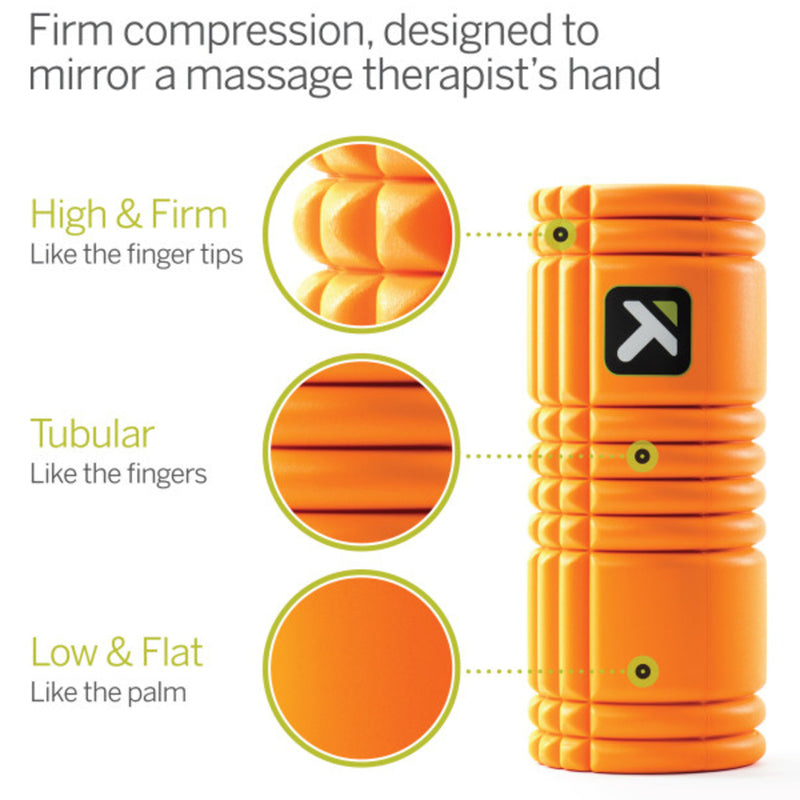 TriggerPoint Grid Foam Roller