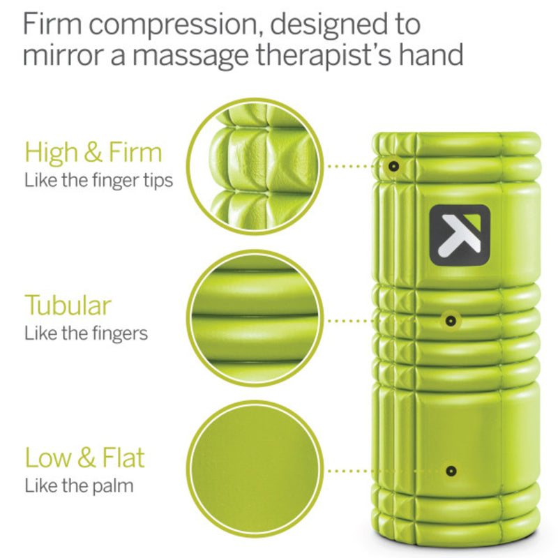 TriggerPoint Grid Foam Roller