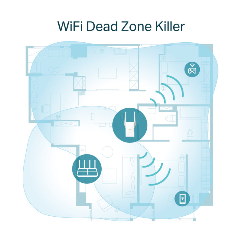 TP-Link RE605X AX1800 Wi-Fi 6 Range Extender