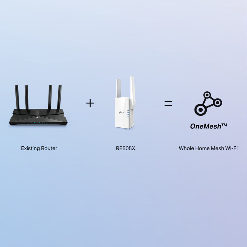 TP-Link RE505X AX1500 Wi-Fi 6 Range Extender