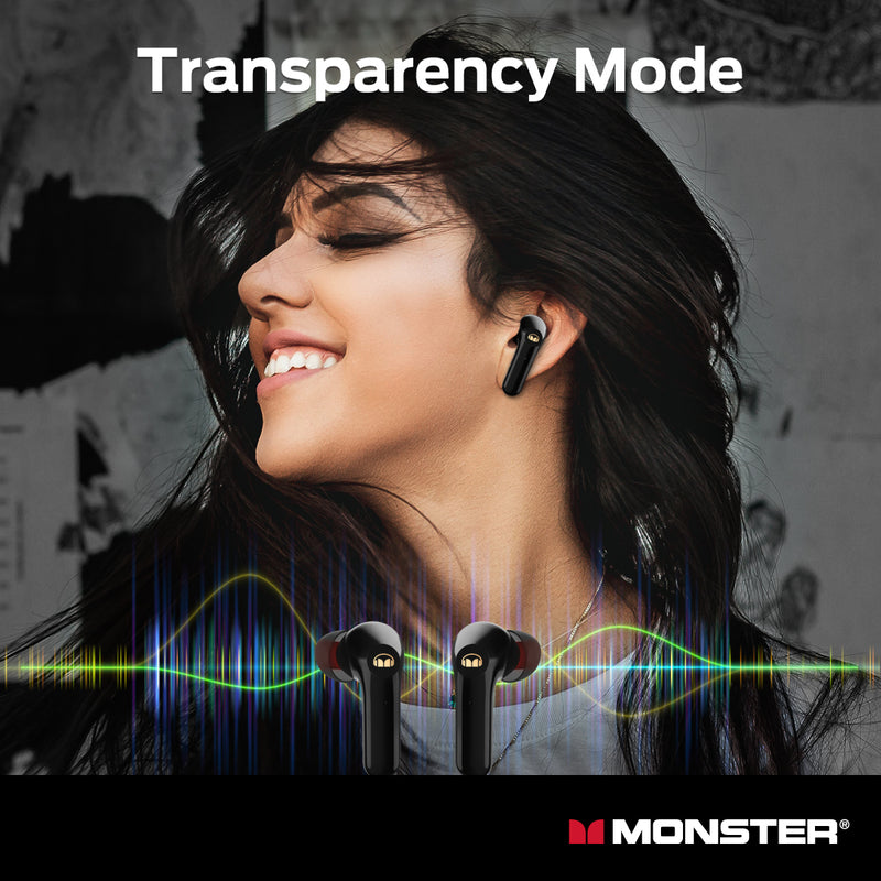 MONSTER 魔聲 Clarity 6.0 ANC 耳機
