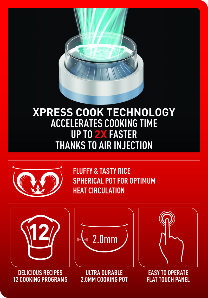 TEFAL 特福 RK5221 Rice Xpress 球釜電飯煲 (1.5公升)