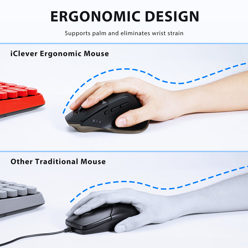 iClever MD172 Ergonomic Dual Wireless Bluetooth Mice