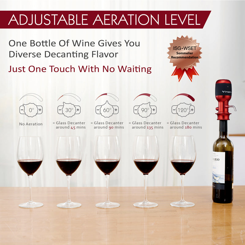 VINAERA Pro Adjustable Electronic Wine Aerator Professional Edition MV7 + Ah-So Foil Cutter Two-Prong Cork Puller Bundle