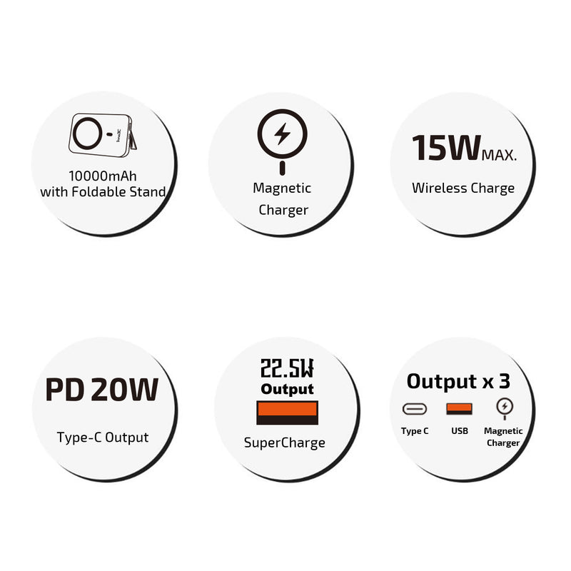 inno3C 創品 i-MW10 磁吸無線移動電源帶折疊支架