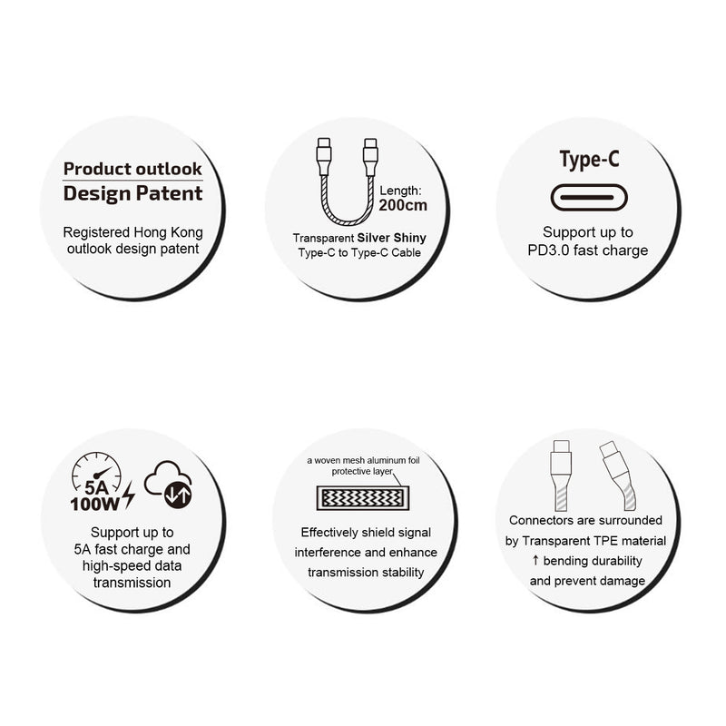 inno3C 創品 i-100CA-20 Type-C to Type-C 100W 線 (2米)